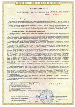 12.03.2015 Кузнецк - ЗАО СиБиСи(Япония) г.Москва. Приложение к сертификату Видеокамеры для систем охранного видеонаблюдения т.м.GANZ. ТР ТС 020/2011