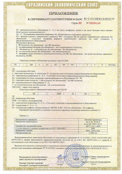 12.03.2015 Кузнецк - ЗАО СиБиСи(Япония) г.Москва. Приложение к сертификату Видеокамеры для систем охранного видеонаблюдения т.м.GANZ. ТР ТС 020/2011