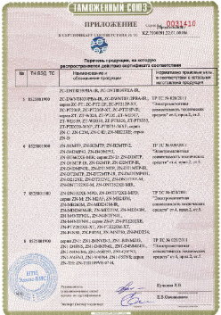 24.03.2019 Кузнецк - ЗАО Хиквижн. Приложение к сертификату Взрывазащитные видиокамеры. ТР ТС 020/2011